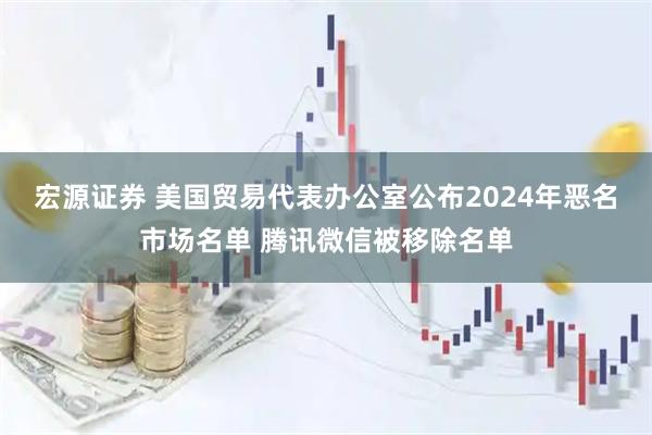 宏源证券 美国贸易代表办公室公布2024年恶名市场名单 腾讯微信被移除名单
